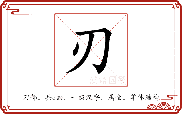 刃 刃