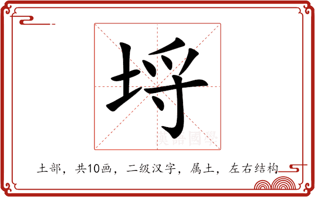 埒 埒