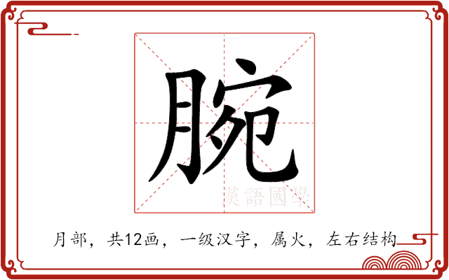 腕 腕